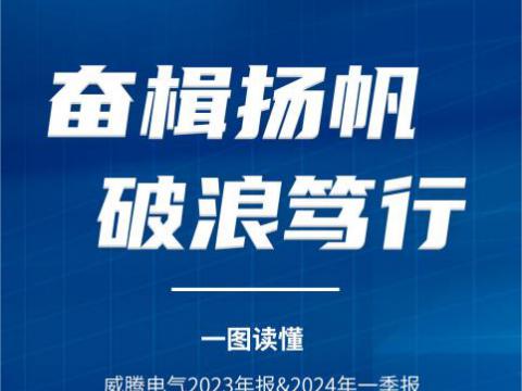 一图读懂suncitygroup太阳集团电气2023年报&2024年一季报